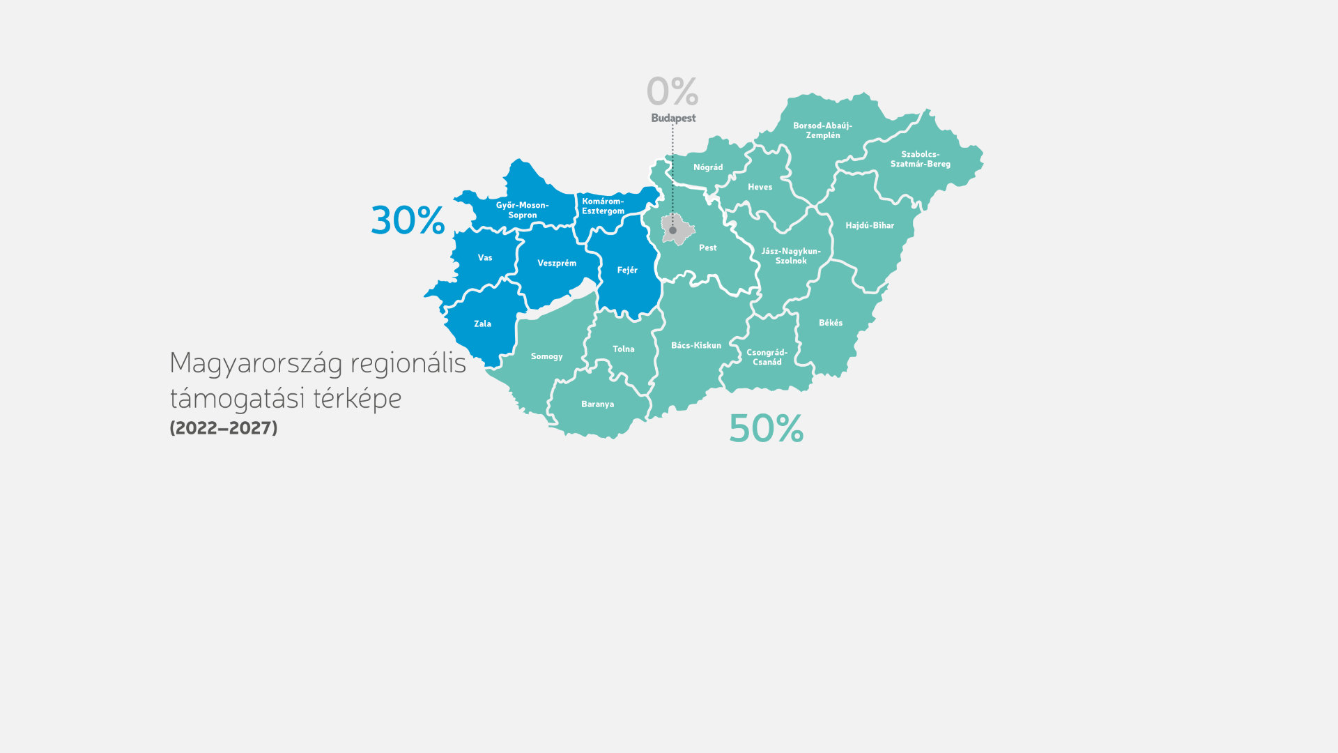 támogatási térkép